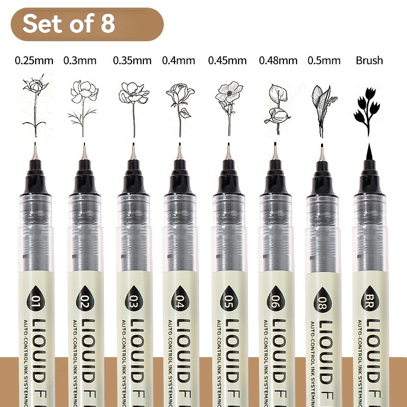 12-pack zwarte fineliner teken - Correction Pen Fine recensie en prijs
