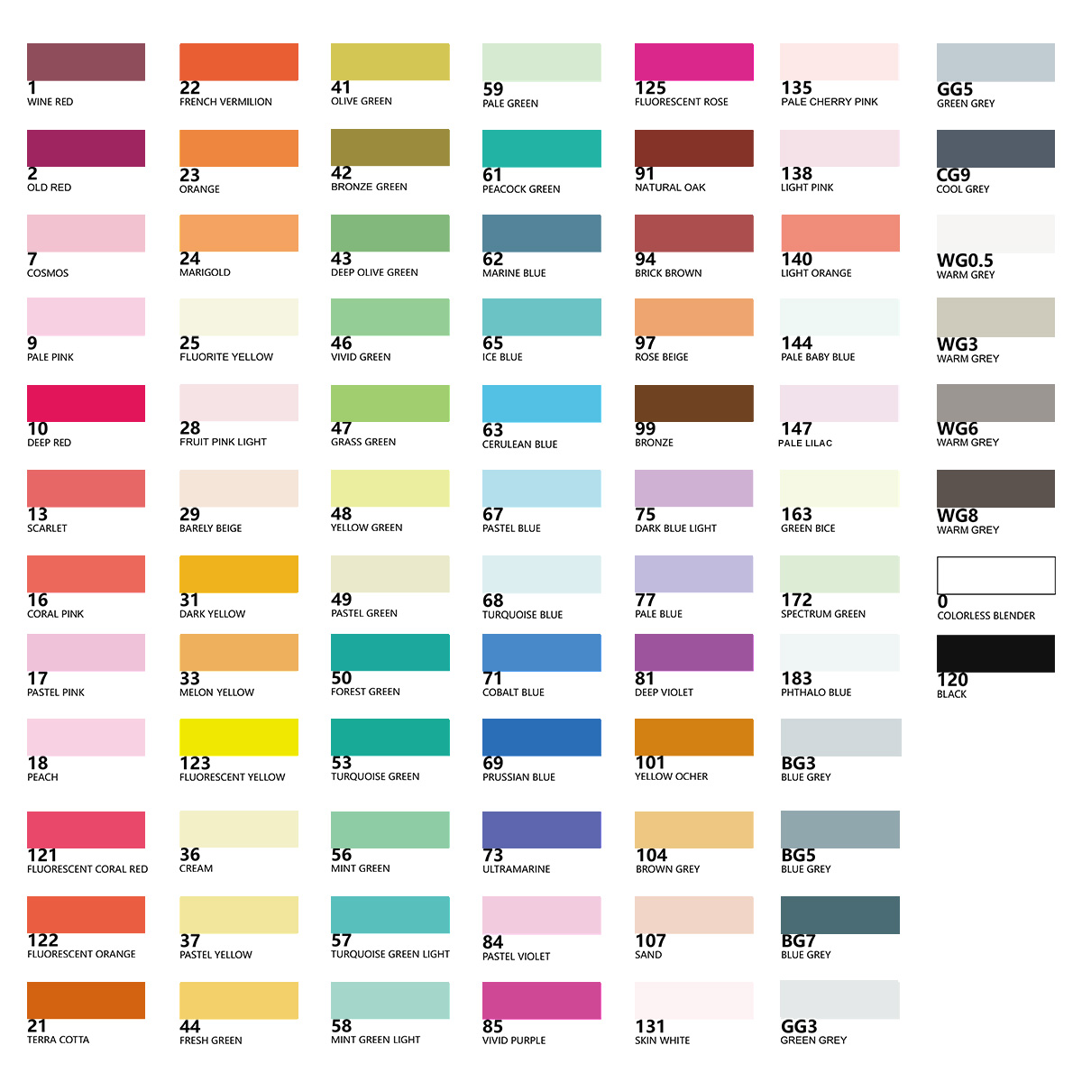 Arrtx ALP 66/80/90 Kleuren Alc - Correction Pen Fine recensie en prijs