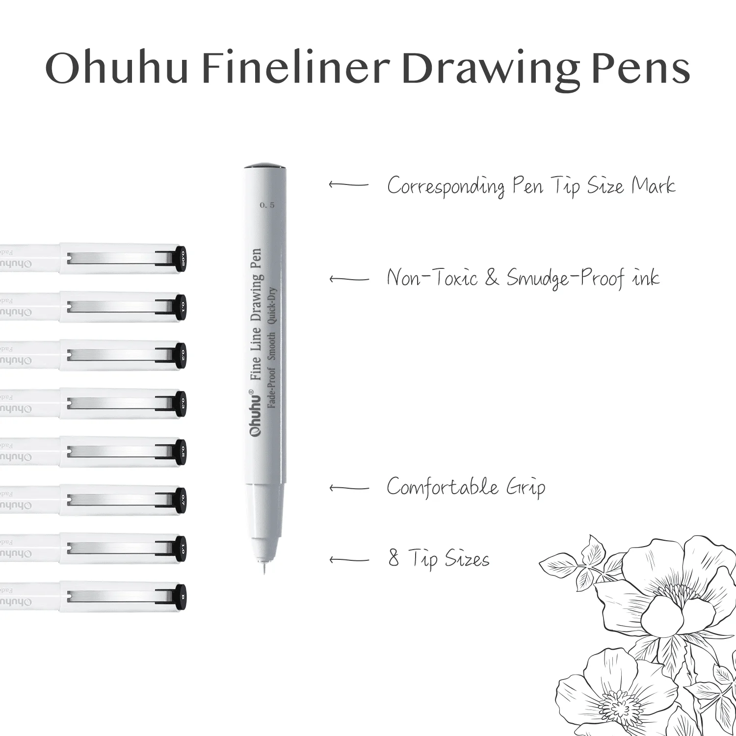 Ohuhu Micro Pen Fineliner Teke - Correction Pen Fine recensie en prijs